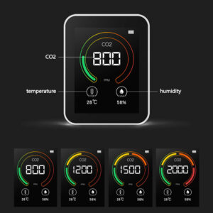 Air Quality Monitor 400-5000 PPM Co2 Gas Analyzer PPM Sensor Air Quality Monitor CO2 Detector Gas Concentration TFT Intelligent