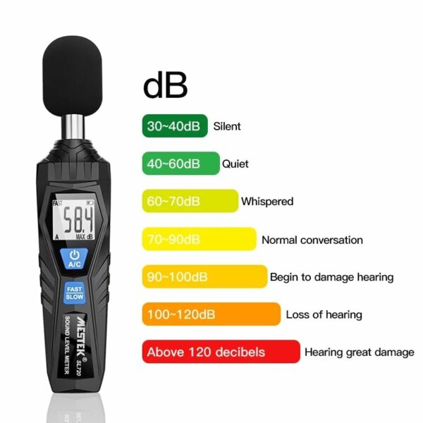 MESTEK SL720 Digital Sound Level Meter Noise Volume Measuring Instrument Decibel Monitoring Tester 30-130dB Noise Measuring Instrument