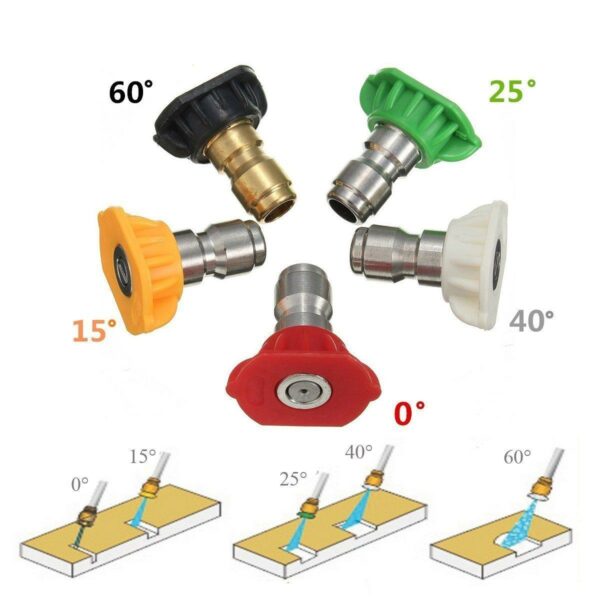 MATCC Adjustable Foam Cannon Bottle Snow Foam Lance with 1/4Inch Quick Connector